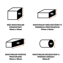 Przecinarka do metalu Evolution RAGE4 185 mm z tarczą wielomateriałową
