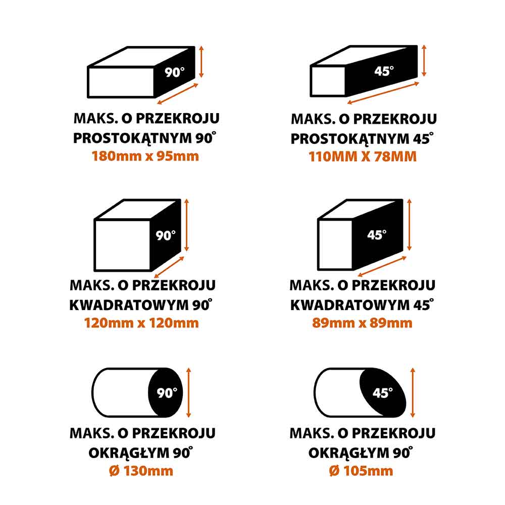 Przecinarka do metalu Evolution R355CPS 355 mm z tarczą wielomateriałową + stojak