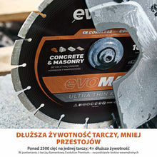 Elektryczna przecinarka tarczowa do betonu Evolution R260DCT-Li z Automatycznym Systemem Zraszania i Akumulatorem