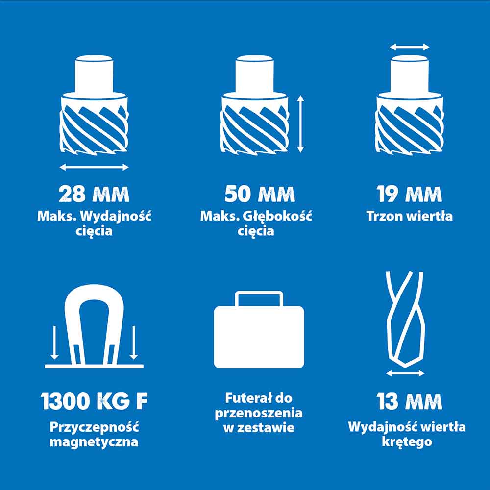 Pakiet wiertarka magnetyczna 28mm Evolution S28MAG + 25mm zestaw (12, 14, 16, 18, 20, 22mm)