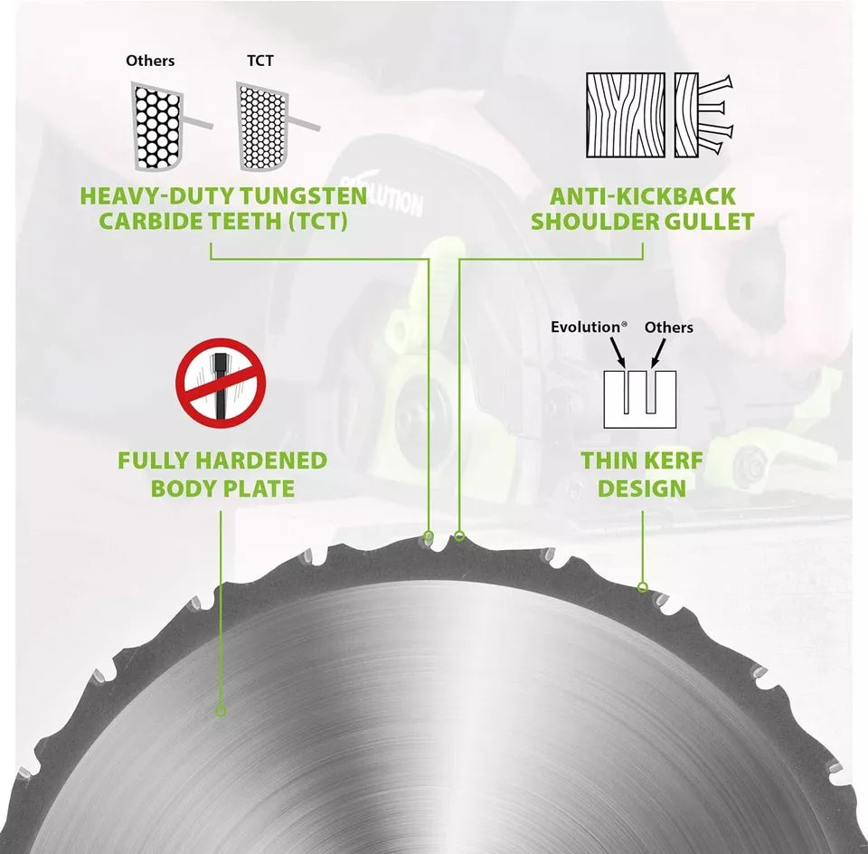 Tarcza wielomateriałowa Evolution 210 mm 20T